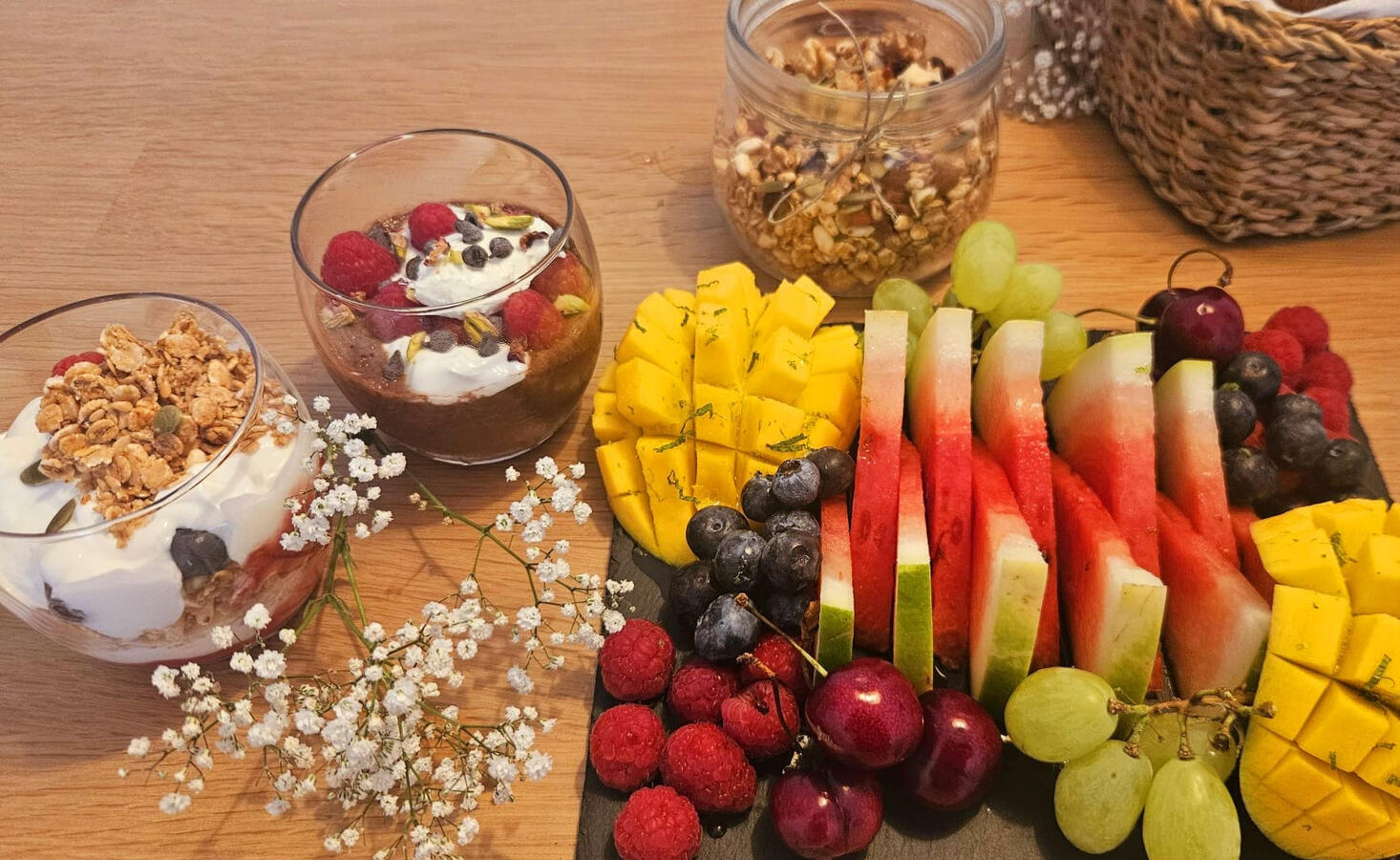 Breakfast Options Breakfast Options